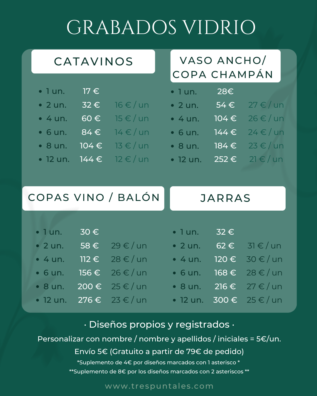 GRABADOS EN VIDRIO - Descuento por Unidades