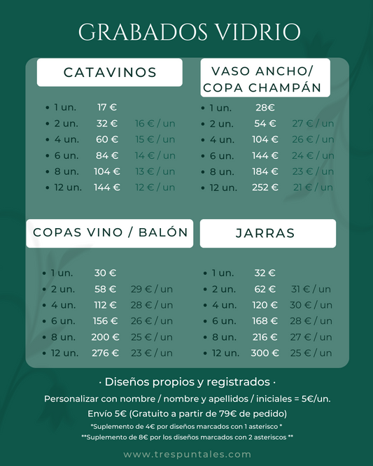 GRABADOS EN VIDRIO - Descuento por Unidades